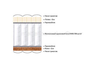 Матрас Dimax Мега Софт Хард