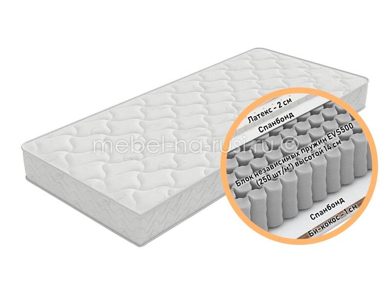 Матрас Proson Original Active Duo S/F