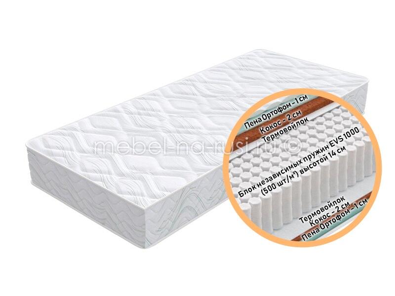 Матрас Proson  Drem Green Extra F