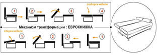 Диван Монтилья Camel
