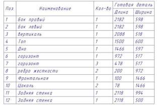Сакура 6 шкаф купе